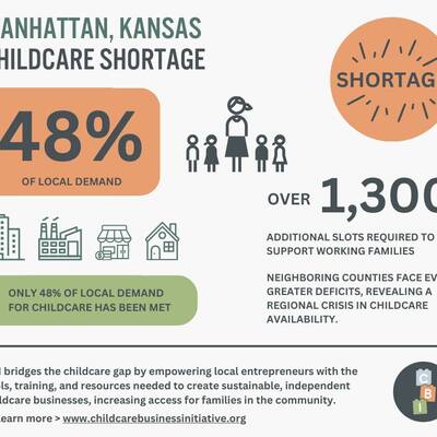 Just 48% of childcare needs are met in our community—CBI is changing that.